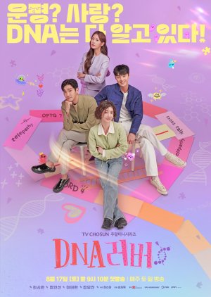 DNA Lover (2024) Episode 1